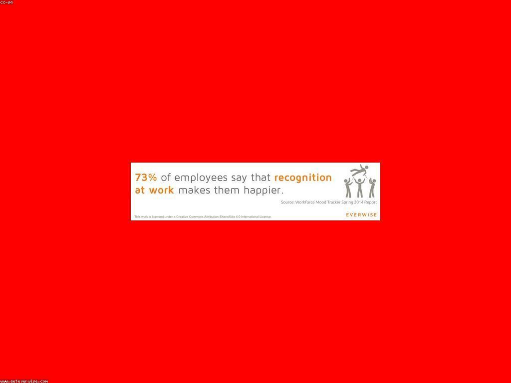 ការគ្រប់គ្រងកម្រិតដ៏មានប្រសិទ្ធភាព