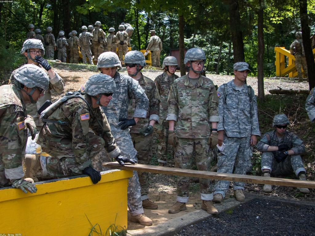 វិធីសាស្រ្តគ្រប់គ្រងកម្រិតដ៏មានប្រសិទ្ធភាព